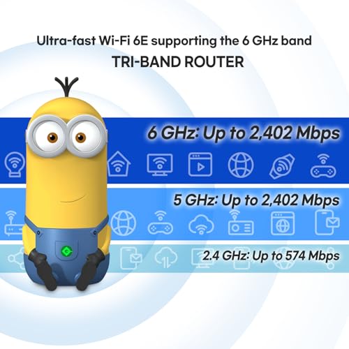 Image of Davolink Minions Series WiFi 6 / 6E Gaming Router WiFi Extender Dual & Tri-Band Gigabit Wireless Internet Mesh System Fast 8K Streaming Low Latency WPA3 Secure Home Wi-Fi (Kevin)