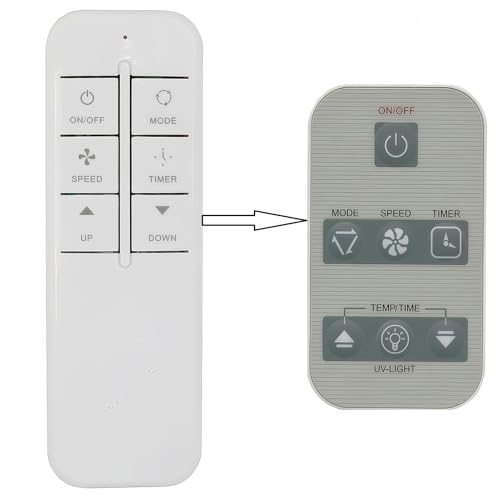 Télécommande climatiseur Amana résout les pannes des séries ACD et ACE