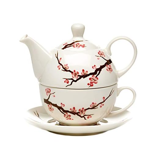 AAF Nommel Tea for one Teekanne Teetasse Unterteller Set Sakura Motiv Kirschblüte weiß