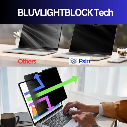 Image of Pxin Surface Pro 11th Gen - 13 Inch Touch Privacy Screen | Digital EyeCare Filter | 99% UV (A /B /C) Block | Anti Glare | Side View Blocker | Adv. Privacy Protector