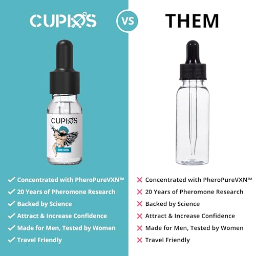 Cupids Pheromone Oil Perfume For Men Concentrate Drops 10Ml thumb #5