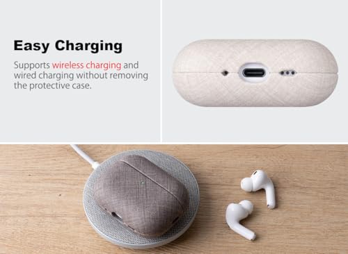 Image of Haobobro Handmade Case - for AirPods Pro 3 Case Cover - Selected Skin-Friendly Vegan Leather, Linen Cloth Style, Drop Protective Hard Cover for AirPods Pro 3rd Generation Earbuds - White Chambray