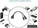 OTG Cable for Fire TV Stick 4K Max/Lite/Cube, Compatible with PlayStation Classic, SNES Mini - Host Micro USB OTG Adapter with Power Passthrough, 2-Pack