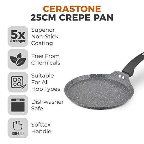 Tower T81287 Cerastone Forged Aluminium Crepe Pan with Ceramic Non-Stick Coating, 25cm, Graphite