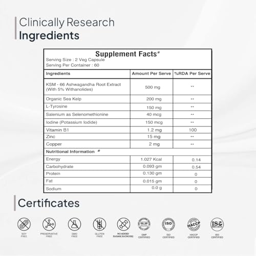 Miduty Palak Notes Triple Thyroid Care Supplement - Rapid Action Formula - KSM-66 Ashwagandha - Sea Kelp - Zinc - Vitamin B1-Selenium-L-Tyrosine - Supports Thyroid Health - Good... - Image 3
