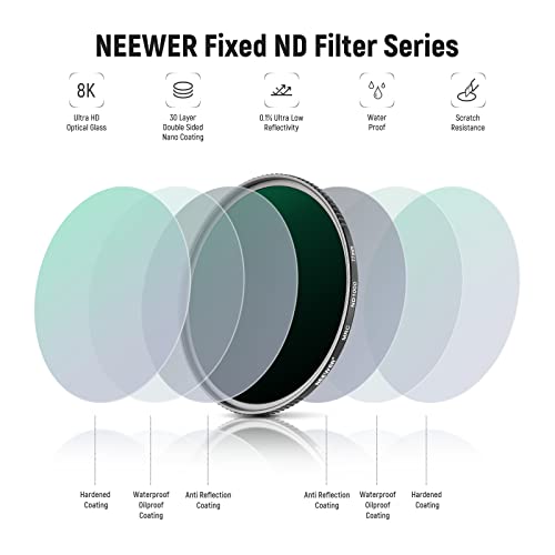 Neewer 77mm Fixed ND Filter Kit ND1000 ND64 ND8 ND4 Neutral Density Filters - Image 3