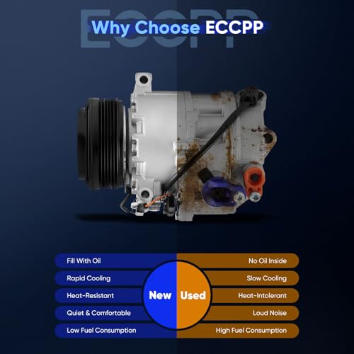 Image of ECCPP A /C Compressor with Clutch Fit for BMW X5 3.0L 2007-2010 | Fast Cooling AC Compressor