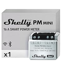 Shelly – Shelly PM Mini Gen3 - WLAN Smarter Stromzähler, 1 Kanal, 16A