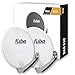 Produktbild Fuba 19910463 Satellitenantenne