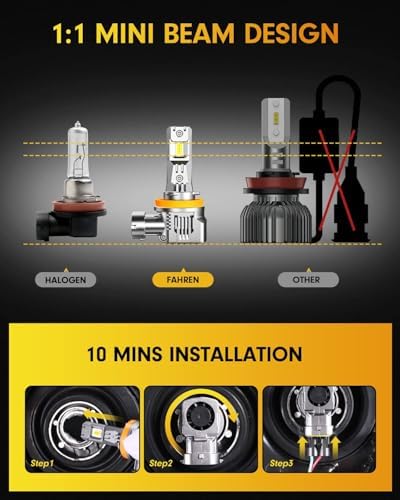 Termitor H11 9005 Light Bulbs Combo, 𝟏𝟖𝟎,𝟎𝟎𝟎𝐋𝐌 𝟏𝟖𝟎𝟎% High and Low Beam Bulbs, H8/H9 HB3 Fog Light, 6500K White, 1:1 Mini Size, 10 Years Lifespan, Plug and Play, Pack of 4. - 4