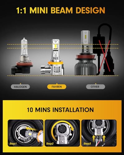 Image of FAHREN H11 9005 LED Bulbs Combo, ๐ฎ๐ฌ๐ฌ,๐ฌ๐ฌ๐ฌ๐๐ ๐ฎ๐ฌ๐ฌ๐ฌ% Ultra Brightness, H11 /H9 /H8 9005 /HB3 Fog Lights with Cooling Fan, 6500K Cool White,1:1 Mini Hid Light, Plug and Play, Pack of 4