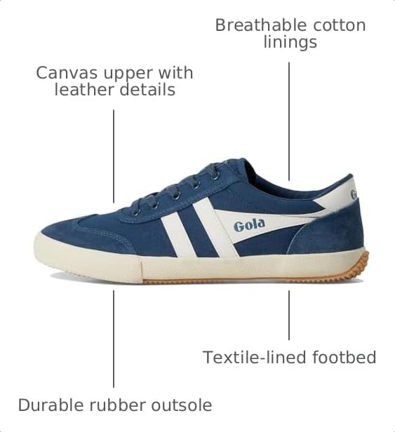 Image of Gola Badminton