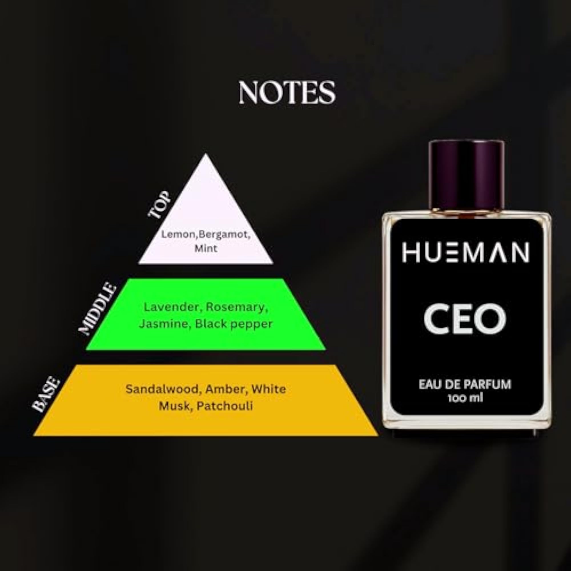 HUEMAN CEO Eau de Parfum for Men, 100ml