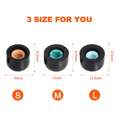 [3 ペア] Sony WF-1000XM3 & WF-1000XM4 ヘッドフォン用交換用ノイズアイソレーションイヤーチップ、低反発イヤーチップ、充電ケースにフィット (サイズ S/M/L)