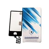 Visiodirect