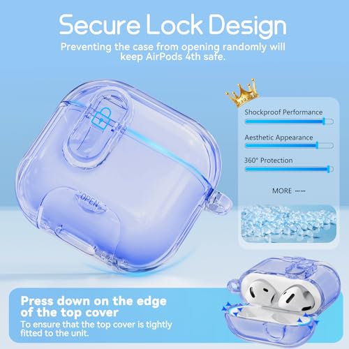 Image of for AirPods 4 Case 2024 with Safety Lock,Sky Blue