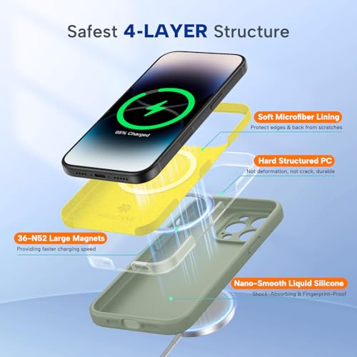 Image of Miracase Magnetic for iPhone 14 Pro Max Case, [Soft Anti-Scratch Microfiber Lining], Compatible with MagSafe, Silicone Shockproof Protection Phone Case for iPhone 14 Pro Max,Patina Green