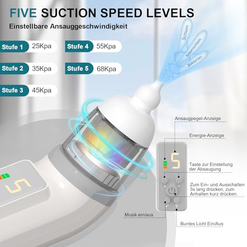 Aspirador Nasal, aspirador nasal elétrico recarregável, 5 níveis de potência de sucção, ajustável com 3 pontas de silicone suave, música integrada e luz relaxante