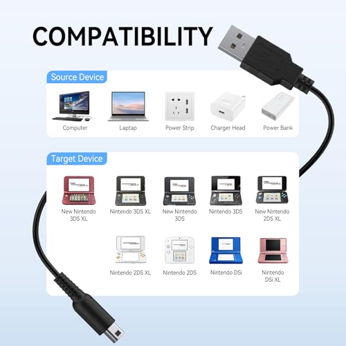 Image of Tobfit Cable for Nintendo DSi /DSi XL / 3DS / 3DS XL USB Power Charging /Charger Cable (1.2m)