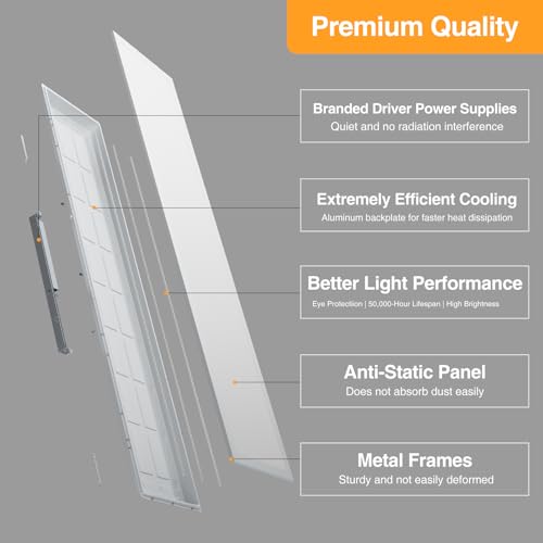 Image of 1x4 LED Flat Panel Light,Selectable 5CCT,0-10V Dimmable,5200LM,2Pack
