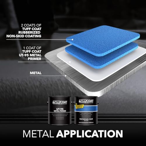 Image of Tuff Coat Medium Texture Rubberized Non-Skid Deck Coating - Textured Non-Slip Safety Surface for Pool Decks, Docks, Boat Ramps, Patios, Walkways & High-Traffic Areas (UT-209 Key West Sand 1-gallon)