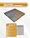 Feilingwood Composite WPC Decking Tiles-FSC Eco Friendly Outdoor Deck Tiles, All Weather Waterproof Patio Flooring Decking, Easy DIY Deck Tiles Ideal for Patios, Balconies, Rooftops (Star Gray)