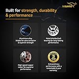 V-Guard Exado Pro Decorative Ceiling Fan with Anti-Dust Technology (1200 mm, 3 Year Warranty)(Raiband Blue Mat)