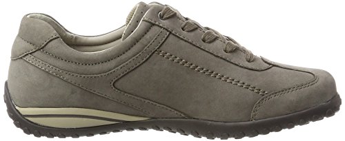 Gabor Shoes