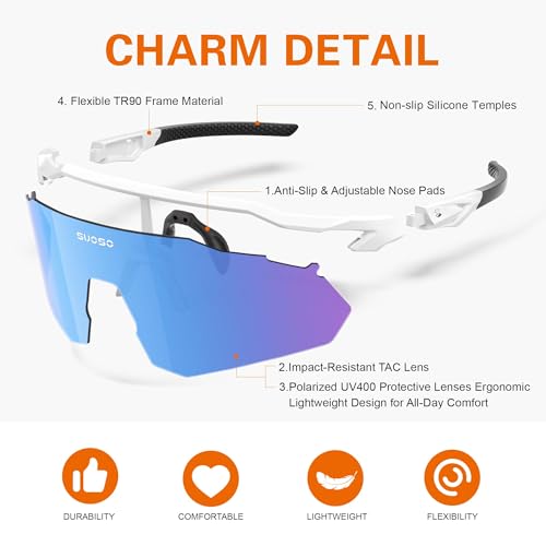 Save $2.60 on suoso Polarized Sports Sunglasses with code 33UEIP65 - Image 5