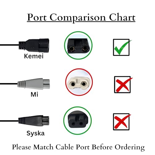Image of Upix USB Kemei Trimmer Charging Cable 1 Meter (3.2 Feet), Compatible Only for Kemei Trimmer, Shavers, Body Groomers (Match Cable Port Before Ordering, Check Images) (Works with 5V USB Adapter Only)