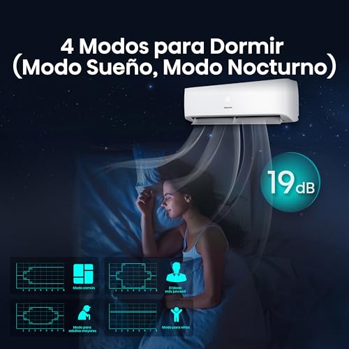 Listado y reviews de Costo aire acondicionado disponible en línea para comprar. 9 Imagen adicional