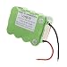 Produktbild vhbw Akku kompatibel mit Bosch Move BBHMOVE2N/01, BBHMOVE3/01, BBHMOVE3/03, BBHMOVE3AU/03 Staubsauger (3000mAh, 14,4V, NiMH)