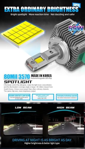 Bombilla LED D3S D1S D2S D4S de 90W con 24000LM y luz blanca 6500K para faros 3
