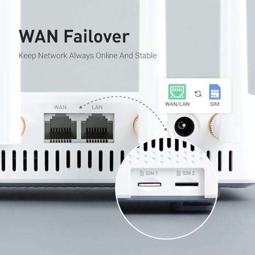 GL-X2000(Spitz Plus) Cellular Gateway 4G LTE Router for Home, RV, Road trips, Offices, CAT 12, Wifi 6 Router, Detachable Antennas, Dual-SIM, T-Mobile & AT&T IoT Certified, OpenVPN, WireGuard (NA Only) by GL.iNet - Image 4