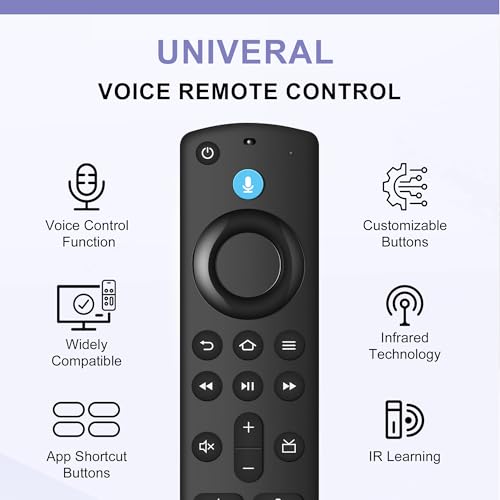 Image of Replacement Voice Remote Control Fit for All Fire Smart TV Cube, Firestick 4K /4K Max (1st /2nd Gen), Stick (2nd /3rd Gen) /Lite /HD, Smart TV 3rd Gen, for Hisense TCL Insignia TVs