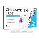 Chlamydia Test