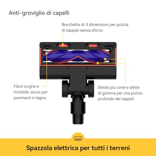 Deerma DEM-T50W Kabelloser Staubsauger, 30kPa Saugkraft, 590W Leistung, 90 Minuten Laufzeit, HEPA-Filter – Perfekt für Tierhaare und Hartböden