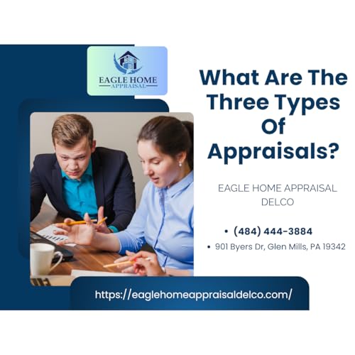 『What Are The Three Types Of Appraisals?』のカバーアート