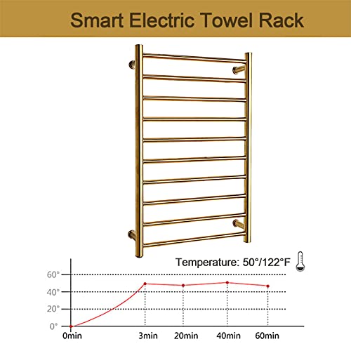 Toallero de pared dorado en acero inoxidable 304 de alta gama 7