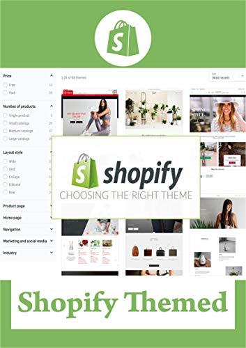 Shopify Themed: How to setup theme to shopify website, creating Paypal account and CJ drop shipping app setup