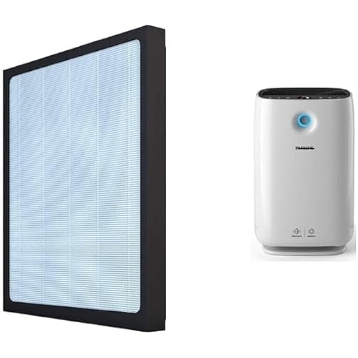 Finehepa Replacement Filter Compatible with Philips air puri