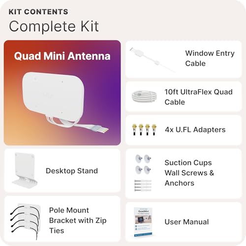 image for Waveform QuadMini: 4x4 MIMO Low-Profile Antenna Kit | External Antenna