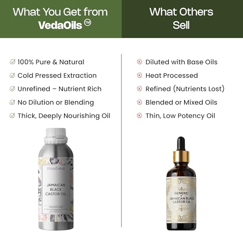 Image of VedaOils Jamaican Black Castor Oil 100ml | 100% Pure & Natural Cold Pressed Hair & Skin Oil | Promotes Hair Growth, Reduces Hair Fall, Hydrates Skin & Strengthens
