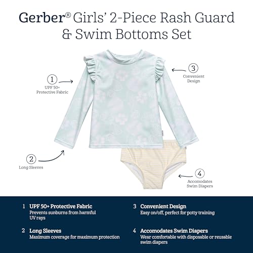 Gerber Baby and Toddler Girls Long Sleeve Swimsuit, Tropical, 2T - image 6