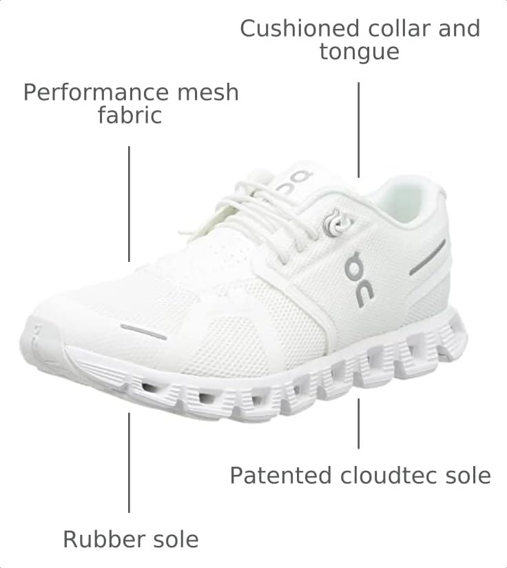 Image of On Women's Cloud 5 Sneakers