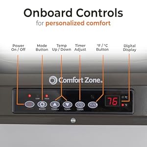   Comfort-Zone-Hard-Wired-Ceiling-Mount-Garage-Space-Heater-with-Remote-7500-Watt-240-Volt-Fan-Forced-Overheat-Protection-Digital-Thermostat-12-Hour-Timer-Ideal-for-Garage-Workshop-CZ230ER