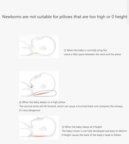 Tgym Newborn Pillow To Prevent Flat Head, Anti Flat Head Baby thumb #4