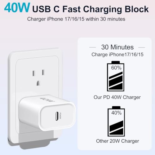 Image of iPhone 17 /16 /15 Charger Fast Charging 3Pack 40W USB C Charger Fast Charging