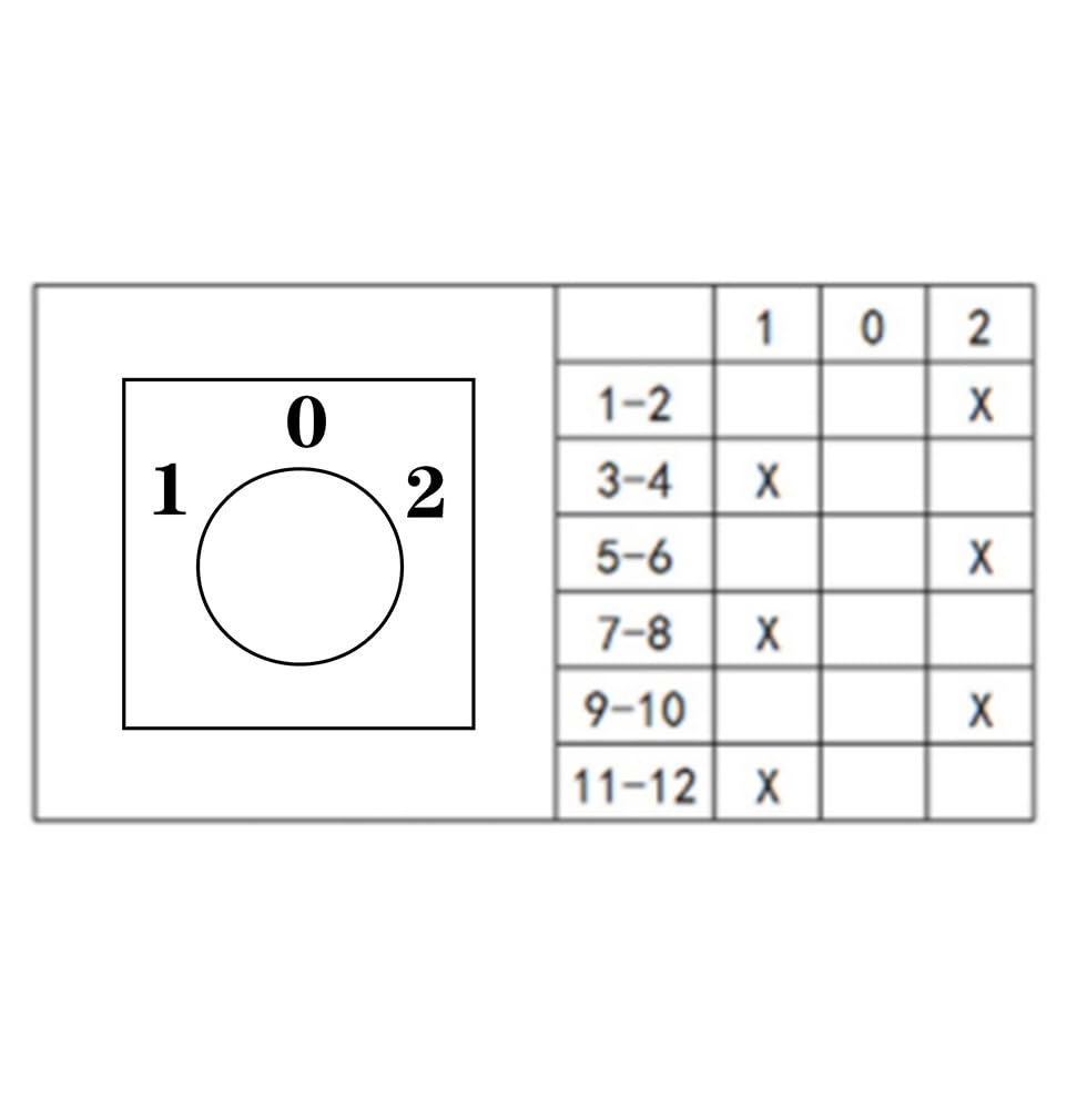 Wtukmo LW26-25 Cam Switch ON-Off 2/3/4/5/6/7/8 Positions 25A DIY Rotary Changeover 4/8/32/48 Terminals Screws Silver Contact LW26 LW28(1-0-2,3P-12 terminals)