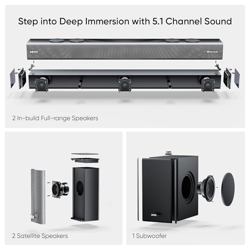 Mivi Fort Q700D Dolby Home Audio | 700W Sound bar, 5.1 Channel Home Theatre, 8-inch subwoofer, 2 Satellite Speakers, 4 Unique Input and 5 EQ Modes, LED Display, Remote Control 5 417bgRqe8QL